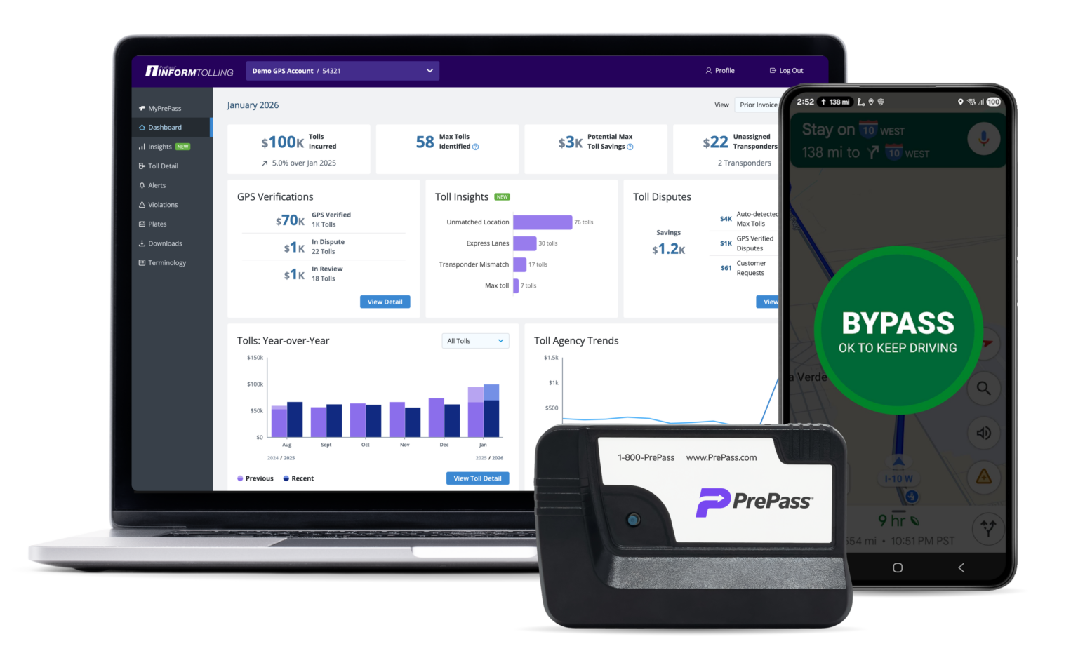 Pripass PrePass® Plus - PrePass
